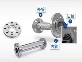 低溫管道 真空管道